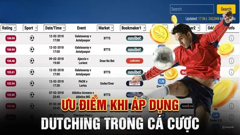 Ưu điểm khi áp dụng kỹ thuật dutching trong cá cược